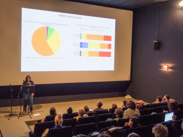 Présentation des résultats Hors-Champ au CinéFlagey - Nicolas Simon